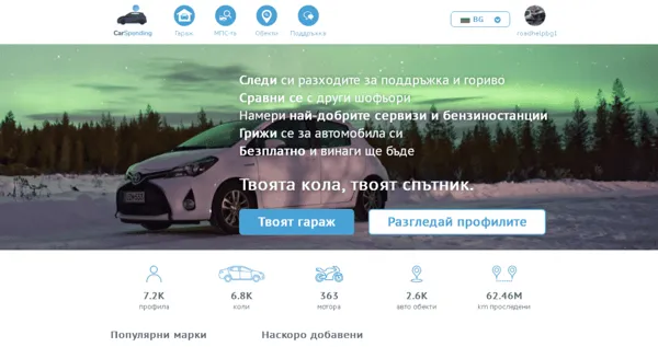CarSpending.bg: автомобилен органайзер